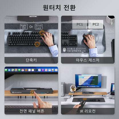 TESmart 4포트 4:1 B 시리즈 HDMI KVM 스위치 – 4K30Hz,EDID 지원 | TESmart Korea