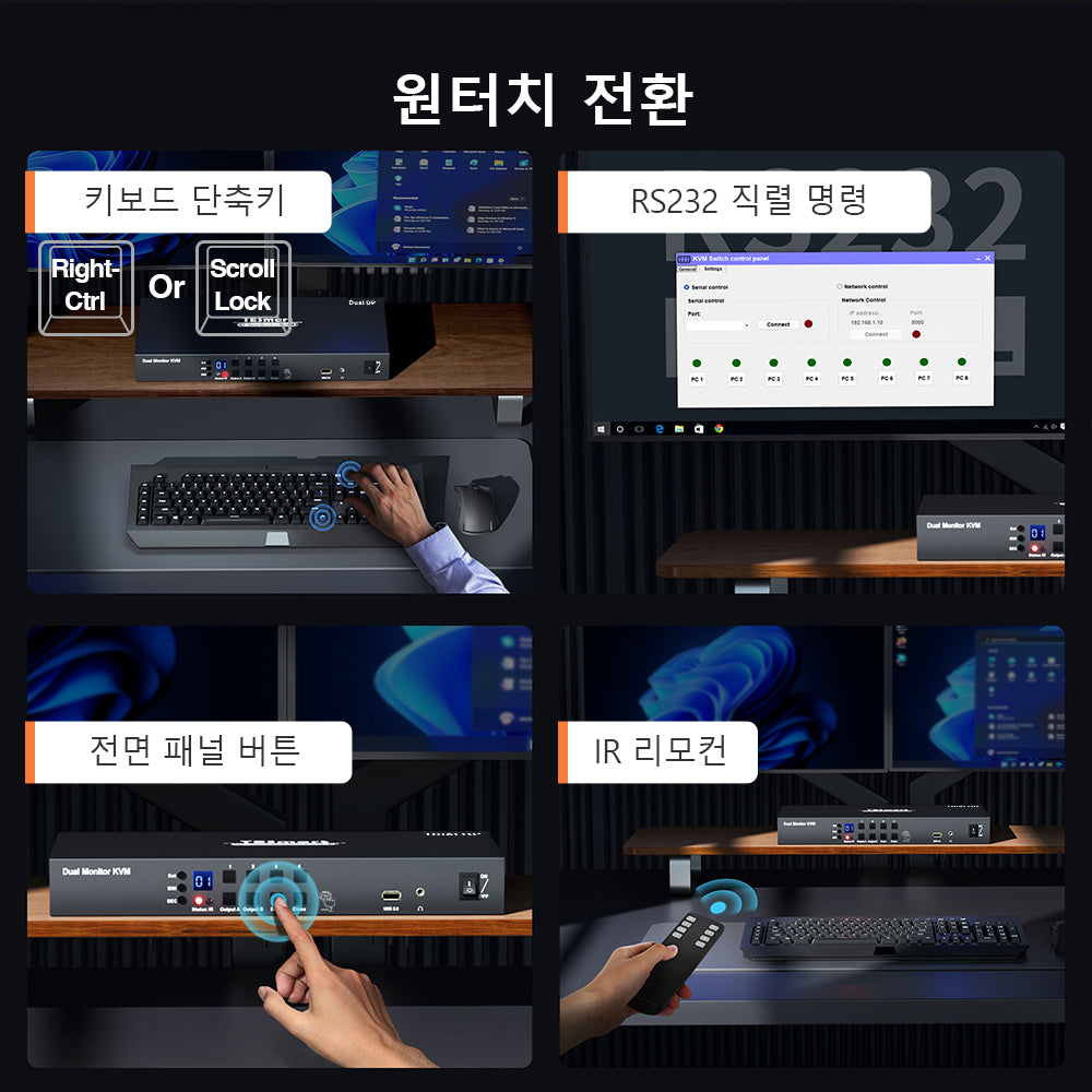 TESmart 4포트 4:2 듀얼 모니터 DP KVM 스위치 키트 – 4K60Hz, EDID 지원 | TESmart Korea