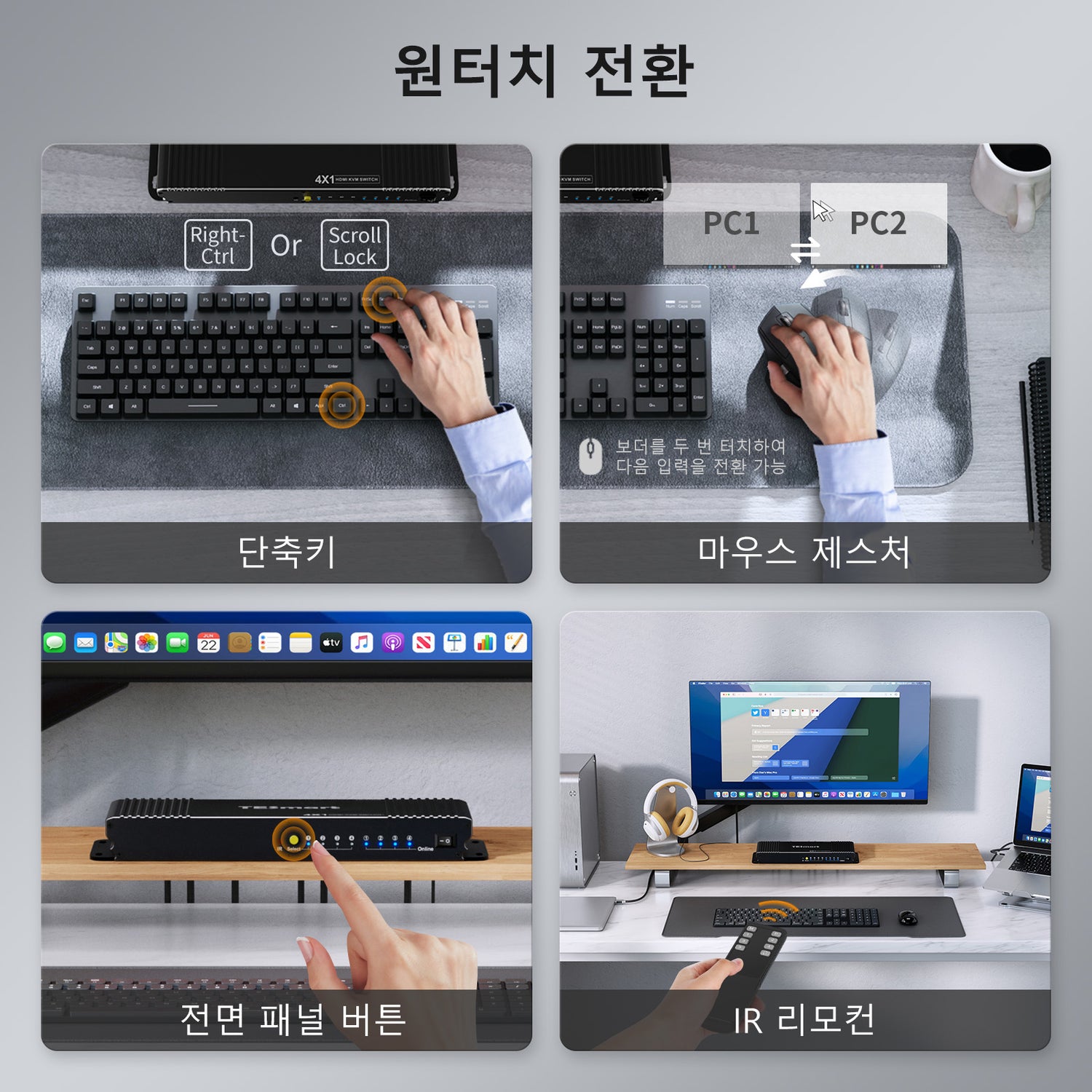 TESmart B 시리즈 4포트 4:1 싱글 모니터 HDMI KVM 스위치 키트 – 4K60Hz,EDID 포함 | TESmart Korea