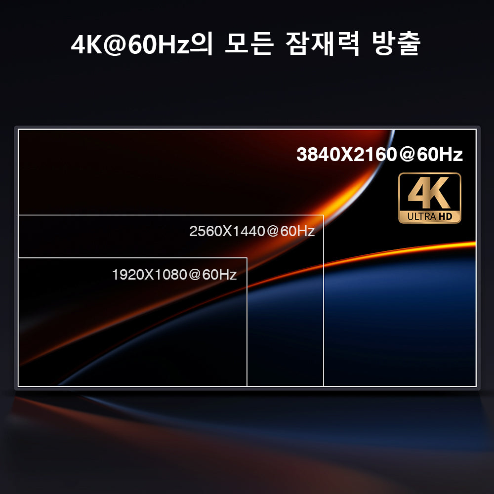 TESmart 4포트 2:2 듀얼 모니터 HDMI KVM 스위치 – 4K60Hz, USB 허브 지원 | TESmart Korea