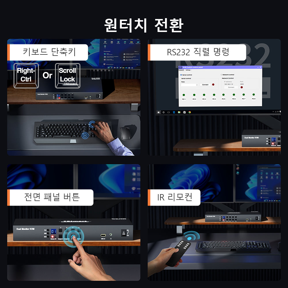 TESmart 4포트 4:2 듀얼 모니터 HDMI KVM 스위치 키트 – 4K60Hz, EDID 포함 | TESmart Korea