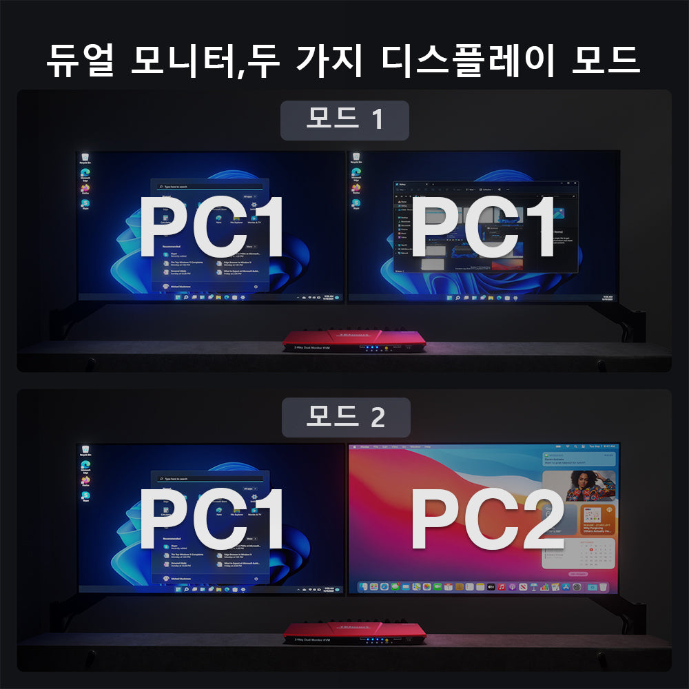 TESmart 4포트 2:2 듀얼 모니터 HDMI KVM 스위치 – 4K60Hz, USB 허브 지원 | TESmart Korea