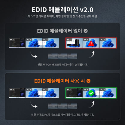 HDMI 2.0 &amp; DP 1.2 트리플 모니터 KVM 스위치 4K60Hz with USB 3.0 허브, 헤드셋, 오디오&amp;마이크
