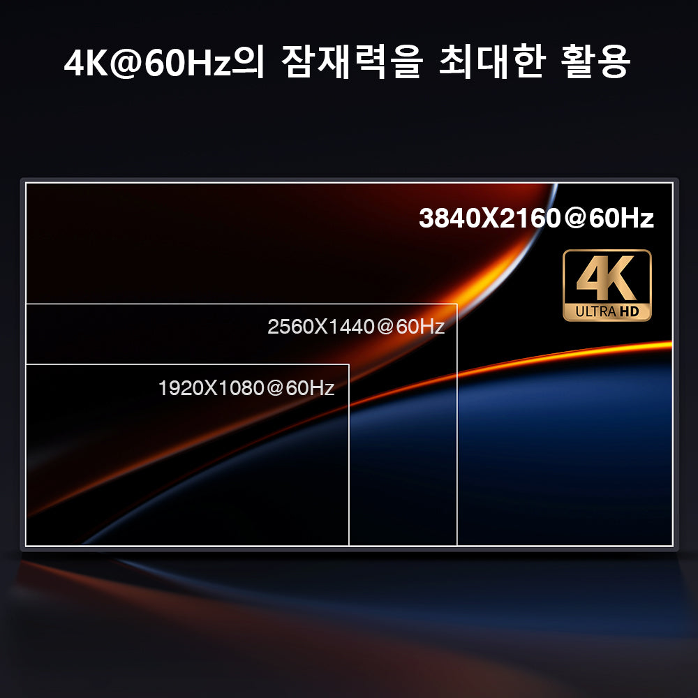 TESmart 4포트 4:2 듀얼 모니터 HDMI KVM 스위치 키트 – 4K60Hz, USB 3.0 허브, 오디오 I/O 지원 | TESmart Korea