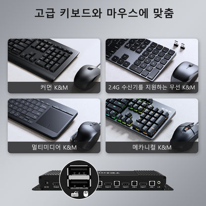 TESmart B 시리즈 4포트 4:1 싱글 모니터 HDMI KVM 스위치 키트 – 4K60Hz,EDID 포함 | TESmart Korea