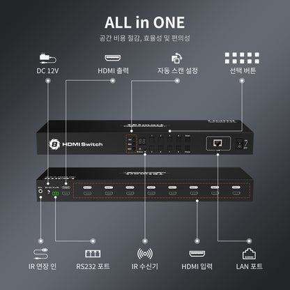 TESmart 8포트 8:1 포트 HDMI 스위치 – 랙 마운트 포함,RS232/LAN 지원 | TESmart Korea