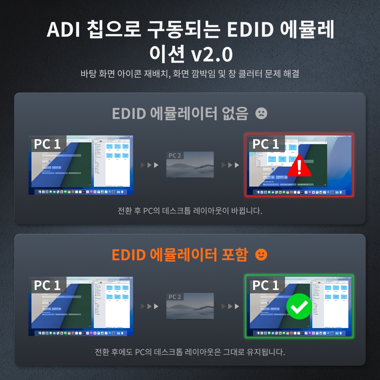 HKS401-M23 4포트 8K@60Hz HDMI 2.1 KVM 스위치(ADI 칩 포함), EDID, 게임용 4K144Hz, PC 4대 1 모니터