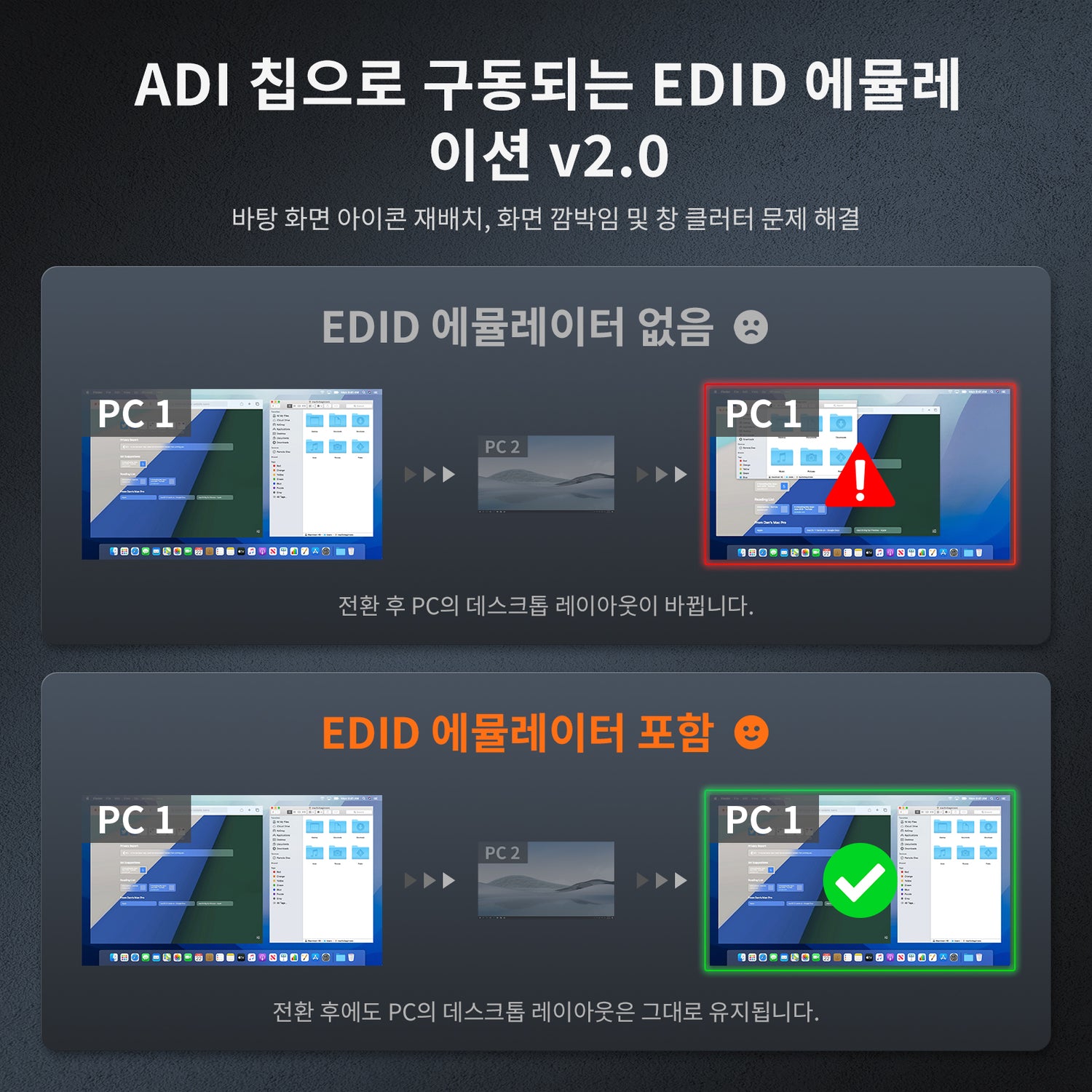 CKS201-M23 2포트 8K60 USB-C KVM 스위치 게이밍 도크(ADI 칩 포함), EDID, 게이밍용 4K144Hz, 노트북 2대 &amp; 모니터 1대