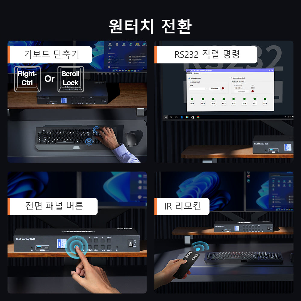 TESmart 4포트 4:2 듀얼 모니터 HDMI KVM 스위치 키트 – 4K60Hz, USB 3.0 허브, 오디오 I/O 지원 | TESmart Korea