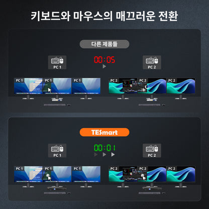 HDMI 2.0 &amp; DP 1.2 트리플 모니터 KVM 스위치 4K60Hz with USB 3.0 허브, 헤드셋, 오디오&amp;마이크