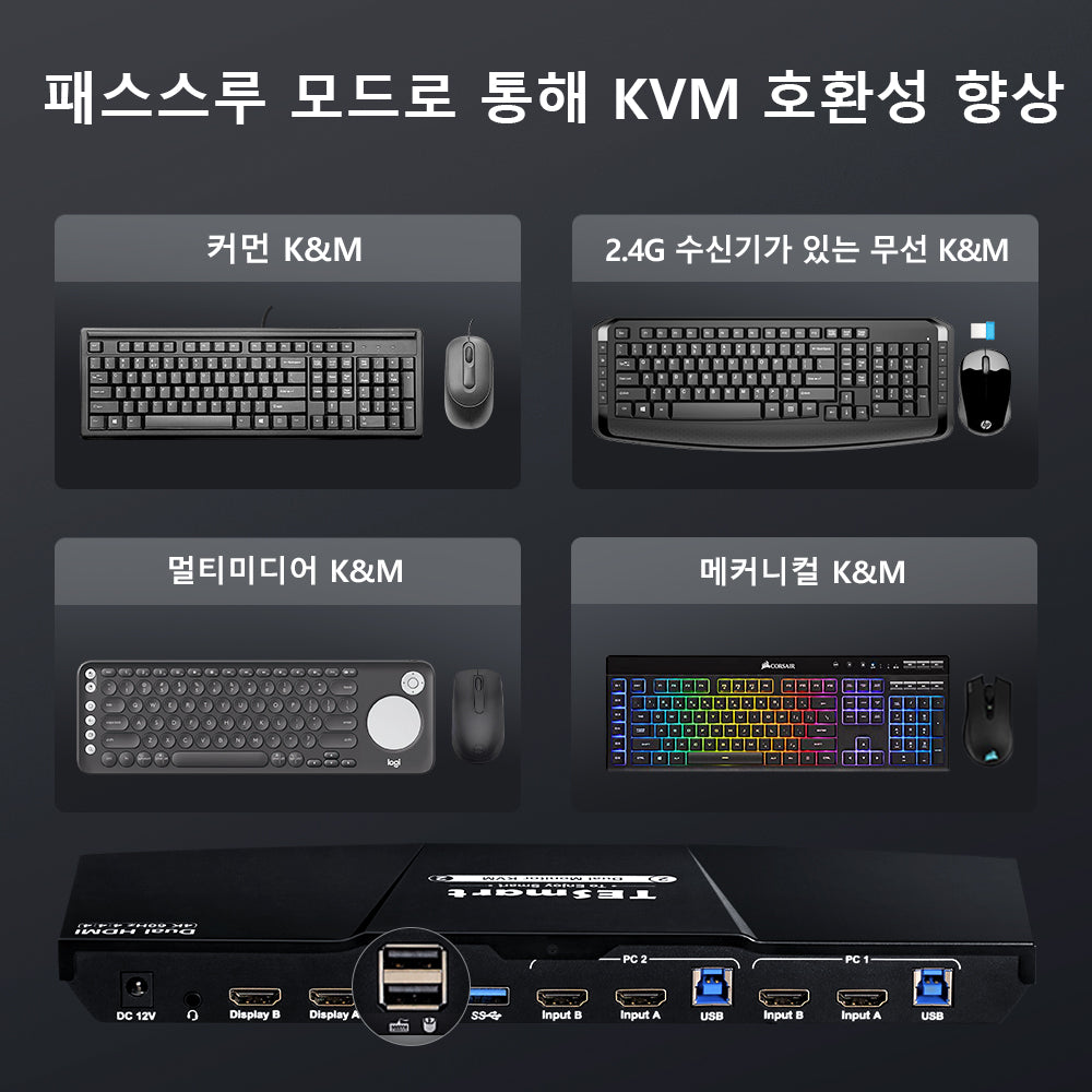 TESmart 2포트2:2 듀얼 모니터 HDMI KVM 스위치 – 4K60Hz, USB 3.0, 오디오 I/O 지원 | TESmart Korea