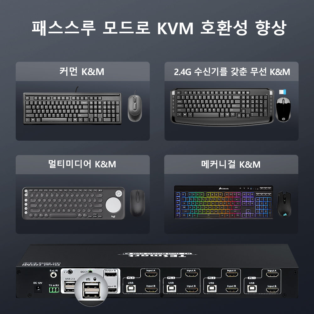 TESmart 4포트 4:2 듀얼 모니터 HDMI KVM 스위치 키트 – 4K60Hz, EDID 포함 | TESmart Korea