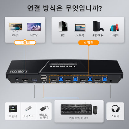 TESmart 4포트4:1 싱글 모니터 HDMI KVM 스위치 키트 – 4K60Hz, USB 3.0 도킹 스테이션 지원 | TESmart Korea