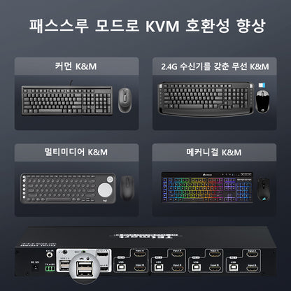 TESmart 4포트 4:2 듀얼 모니터 HDMI KVM 스위치 키트 – 4K30Hz, EDID 포함 | TESmart Korea