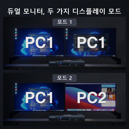 TESmart 4포트 4:2 듀얼 모니터 DP KVM 스위치 키트 – 4K60Hz, USB 3.0 허브, 오디오 I/O 지원 | TESmart Korea