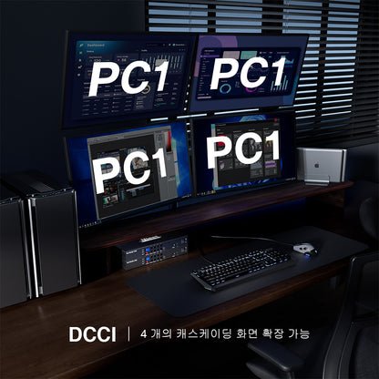 TESmart 4포트 4:2 듀얼 모니터 DP KVM 스위치 키트 – 4K60Hz, EDID 지원 | TESmart Korea