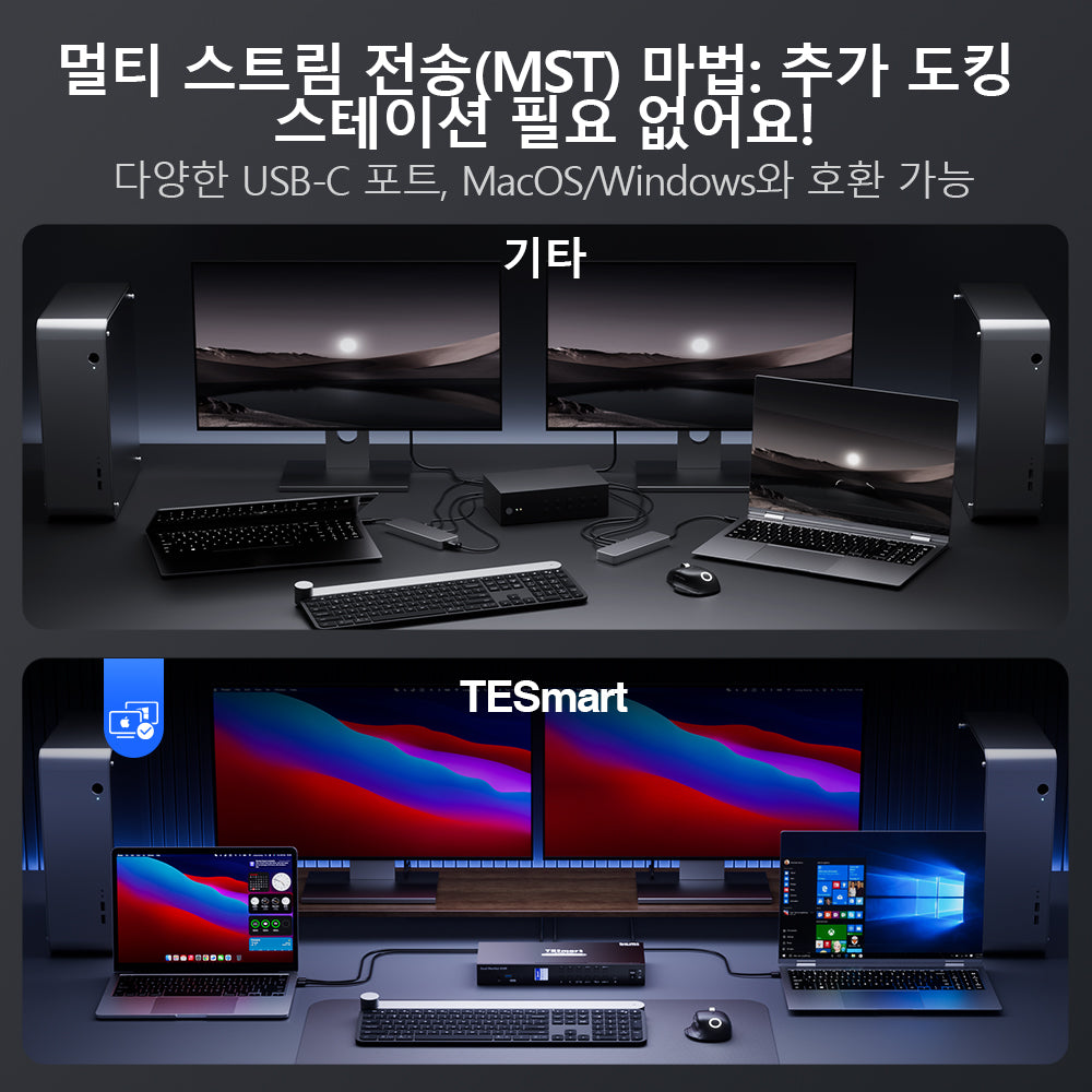 TESmart 4포트 4:2 듀얼 모니터 USB-C KVM 도킹 스테이션 키트 – 4K60Hz, MST 지원 | TESmart Korea