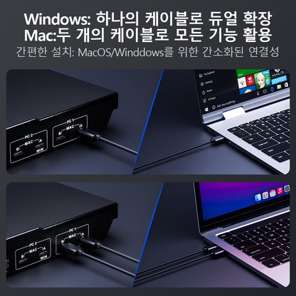 TESmart 2포트 2:2 듀얼 모니터 USB-C KVM 도킹 스테이션 키트 – 4K60Hz, MST 지원 | TESmart Korea