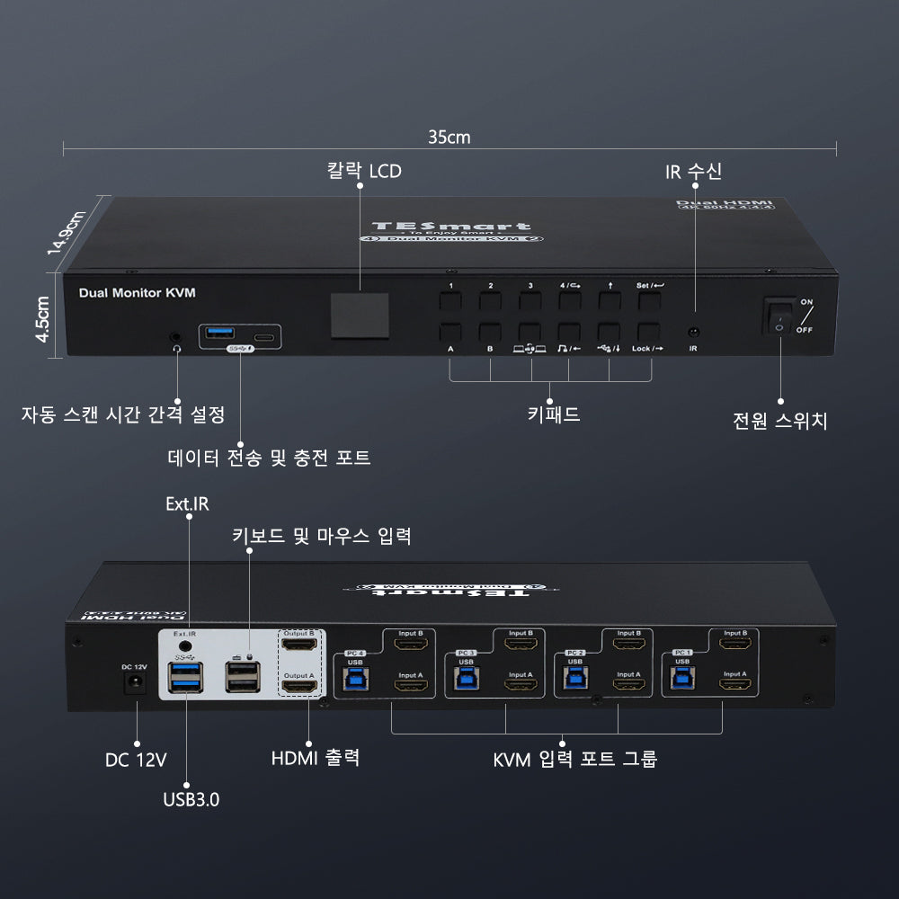 TESmart 4포트 4:2 듀얼 모니터 HDMI KVM 스위치 키트 – 4K60Hz, USB 3.0 허브, 오디오 I/O 지원 | TESmart Korea