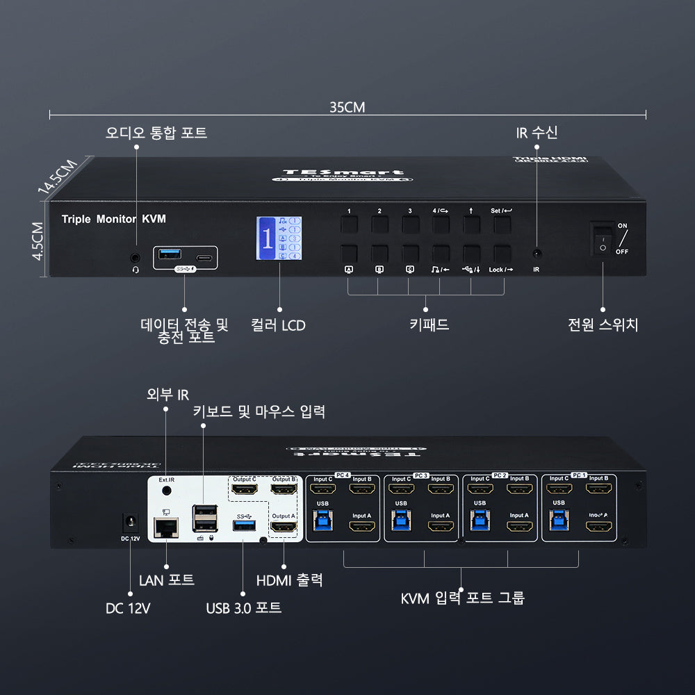 TESmart 4포트 4:3 트리플 모니터 HDMI KVM 스위치 – HDMI 4K60Hz, USB 3.0 허브, 헤드셋 및 오디오 지원 | TESmart Korea