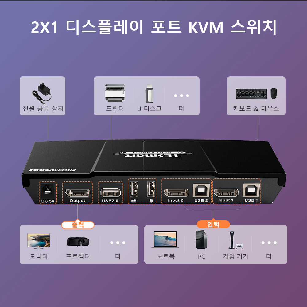 TESmart 2포트 2:1 DP KVM 스위치 – DP1.2 , 4K60Hz, USB 허브 포함 | TESmart Korea