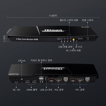 TESmart 4포트 2:2듀얼 모니터 HDMI+DP KVM 스위치 – 4K60Hz, USB 허브 포함 | TESmart Korea