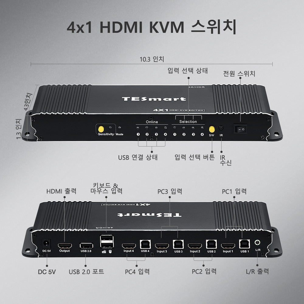 TESmart B 시리즈 4포트 4:1 싱글 모니터 HDMI KVM 스위치 키트 – 4K60Hz,EDID 포함 | TESmart Korea