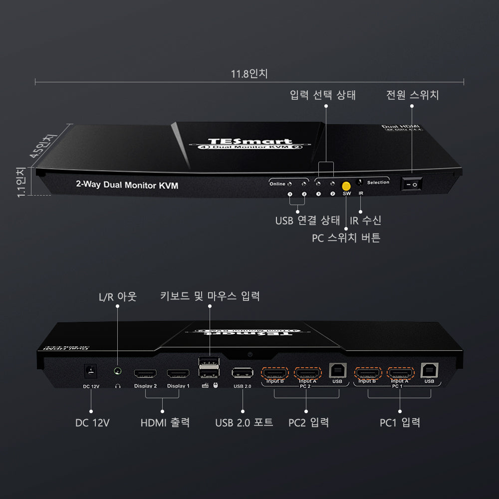 TESmart 4포트 2:2 듀얼 모니터 HDMI KVM 스위치 – 4K60Hz, USB 허브 지원 | TESmart Korea