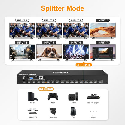 TESmart 8포트 8:8 HDMI 매트릭스 – 4K30Hz/4K60Hz 지원, RS232 및 LAN 제어 기능 | TESmart Korea