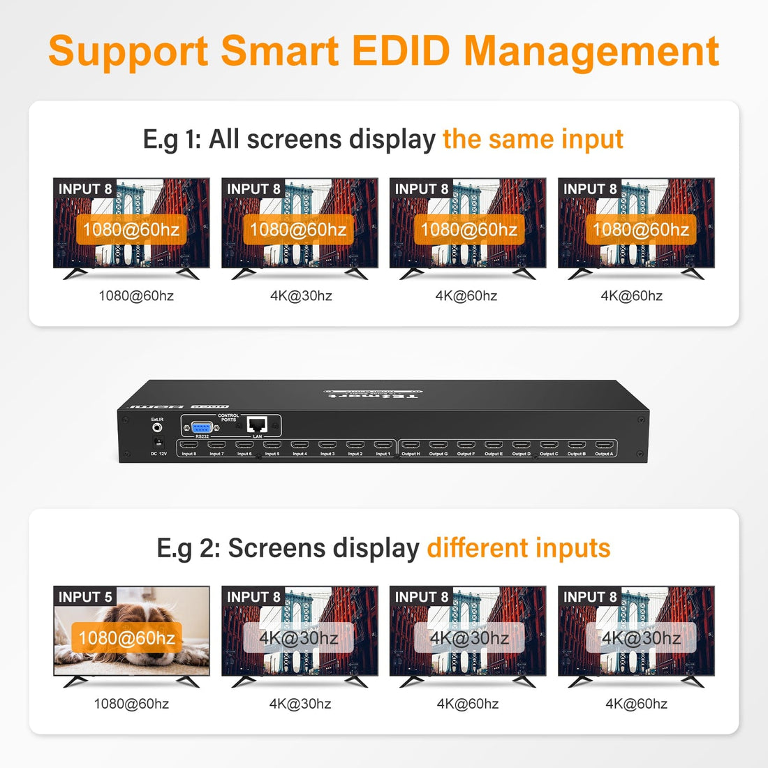 TESmart 8포트 8:8 HDMI 매트릭스 – 4K30Hz/4K60Hz 지원, RS232 및 LAN 제어 기능 | TESmart Korea