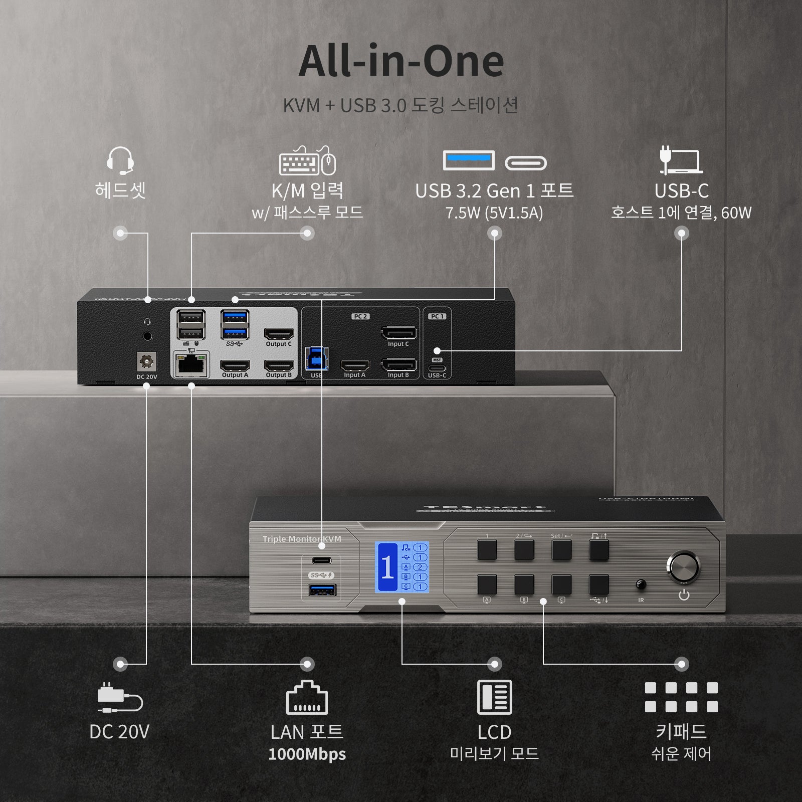 tesmart 8k60hz kvm hdc203-p24 ports