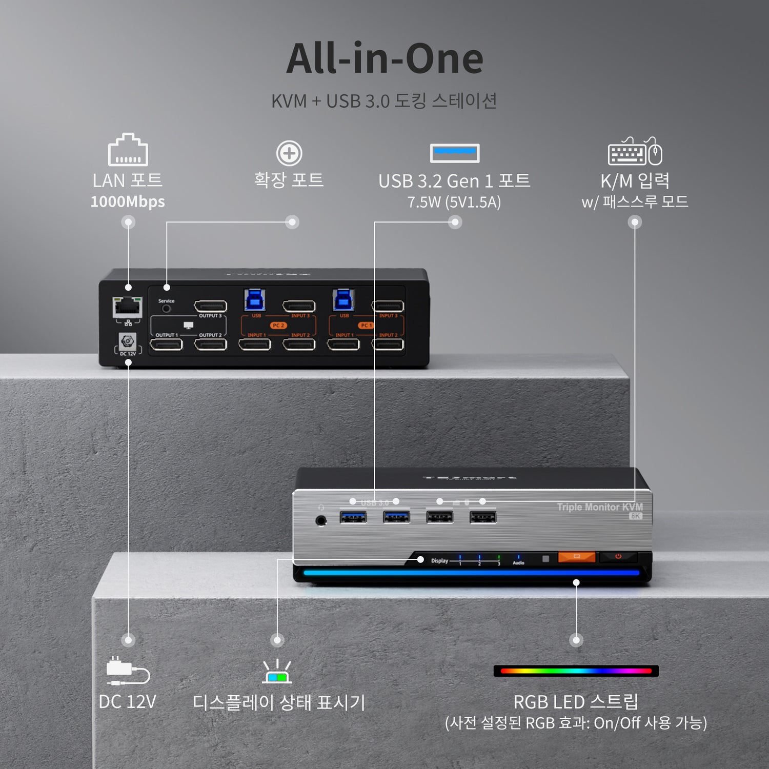 tesmart 8k dp 2:3 kvm dks203-m24 ports