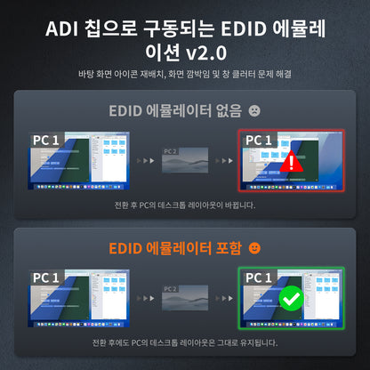 tesmart adi chip edid emulation