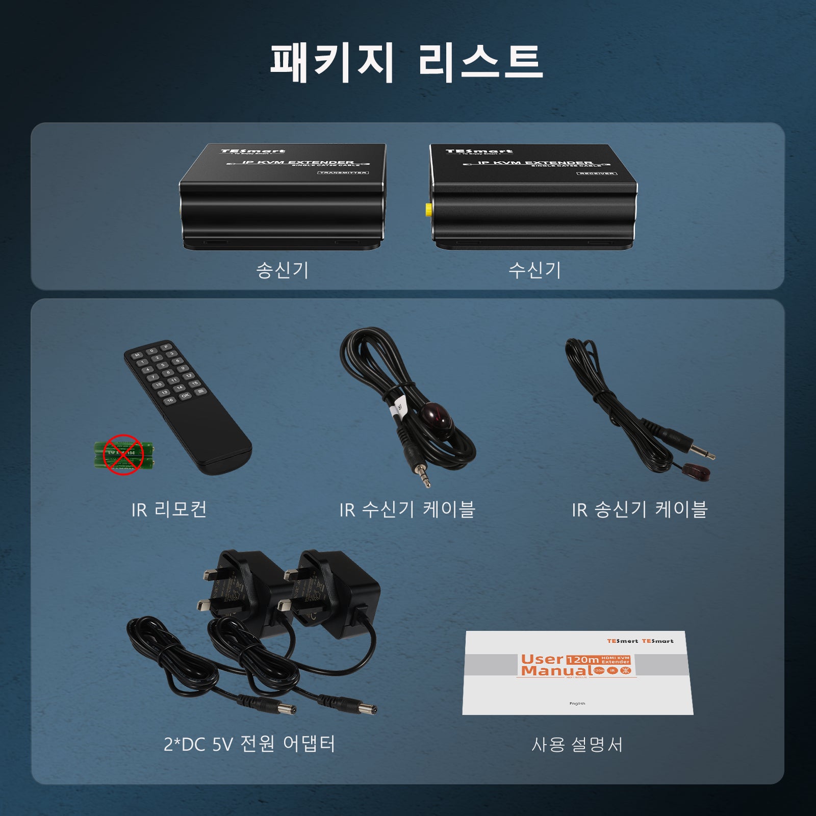 tesmart extender baggage list