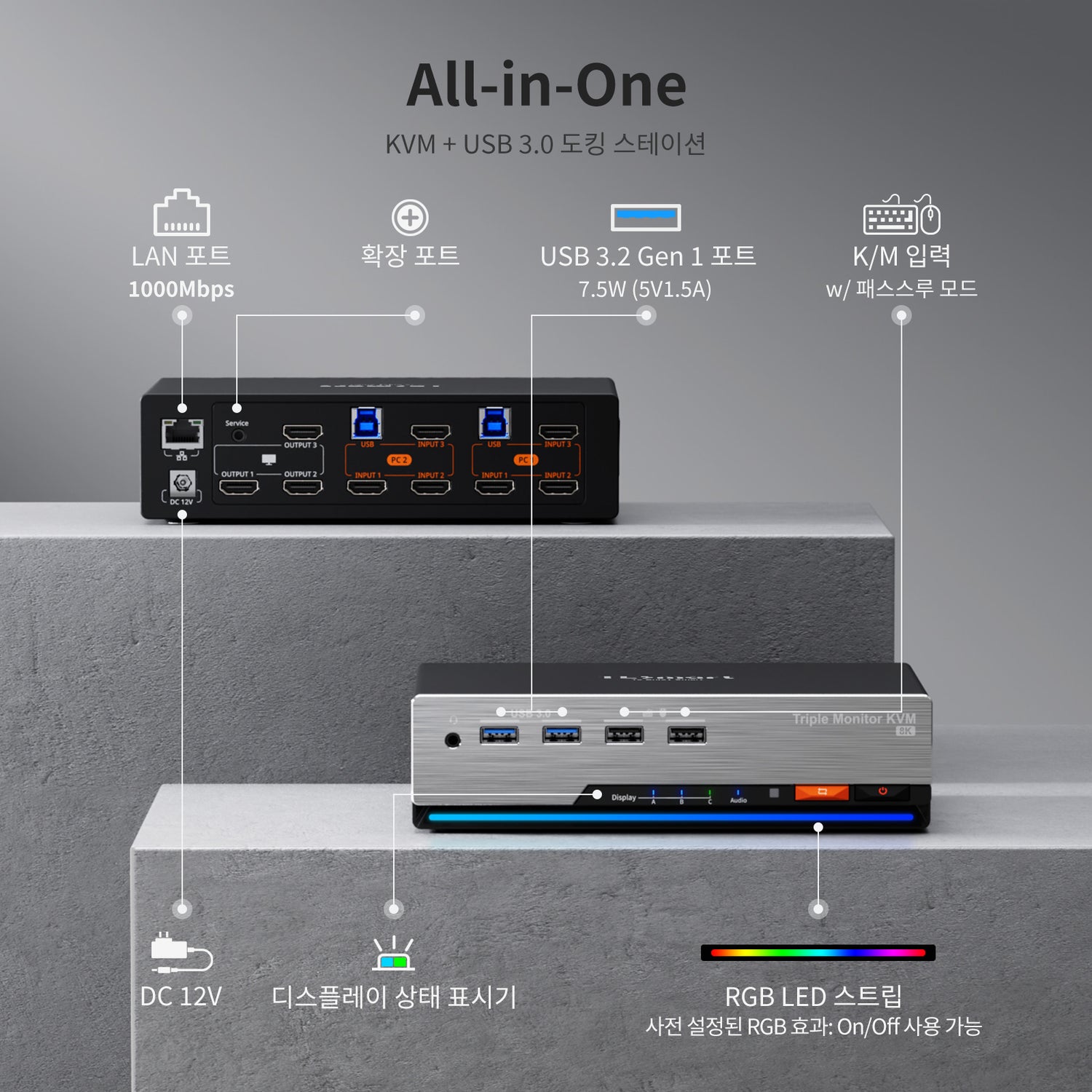 tesmart hks203 kvm dock 