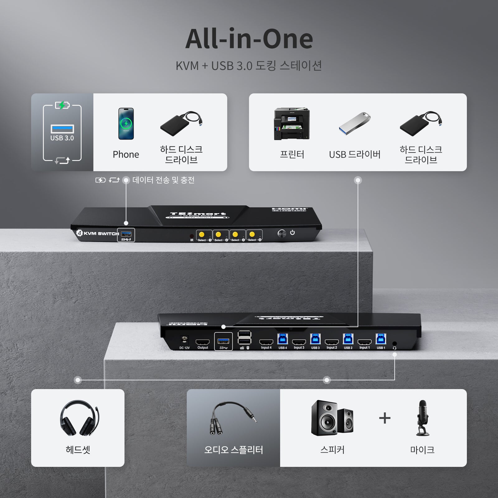 tesmart hks401m23 allinone ports