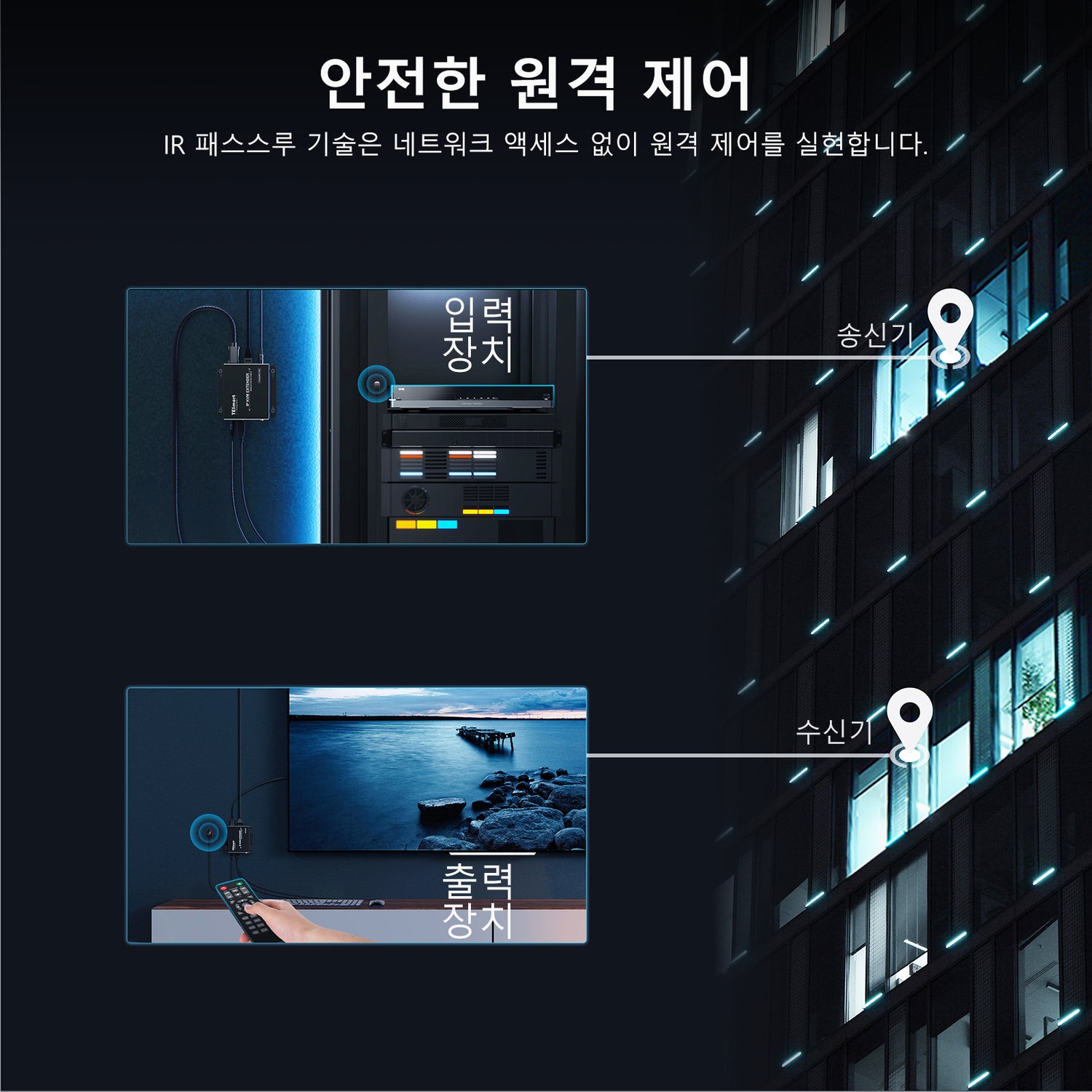 tesmart ir passthrough extender control 