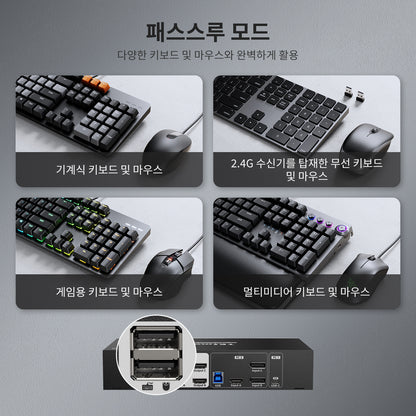 tesmart kvm passthrough mode 