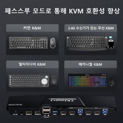 tesmart passthrough mode kvm compatibility