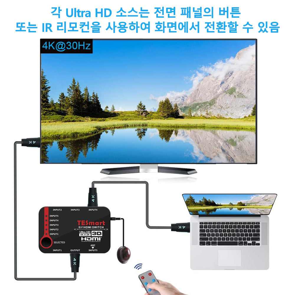 TESmart 5포트 5:1 HDMI 스위치 – 4K 60Hz/30Hz, 자동 감지, HDR, 키보드 &amp; 마우스 공유 지원 | TESmart Korea