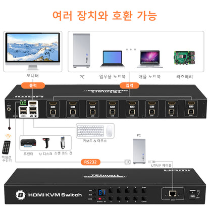 TESmart 8포트 8:1  HDMI KVM 스위치 – 키보드 &amp; 마우스 공유, 4K30Hz, RS232/LAN 지원 | TESmart Korea