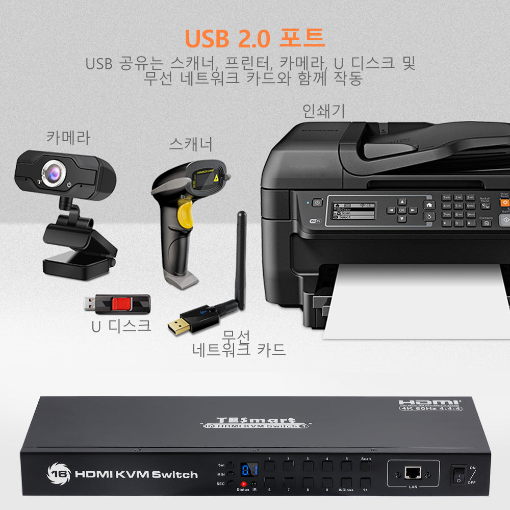 TESmart 티이스마트 16:1 HDMI KVM 스위치 4K60Hz RS232/LAN가능