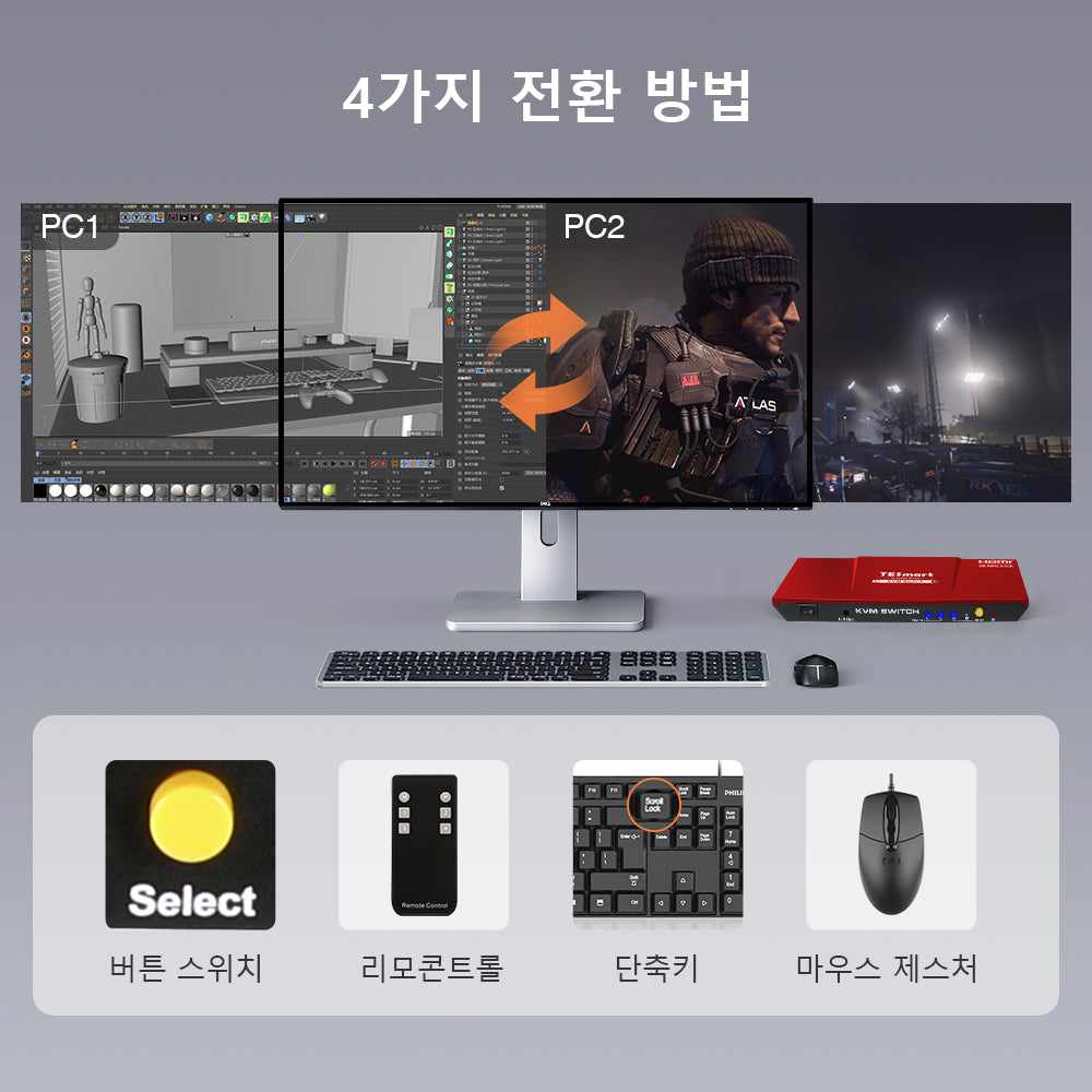 TESmart 2포트 2:1 HDMI KVM 스위치 – 4K60Hz, 마우스 심리스 스위칭 지원 | TESmart Korea