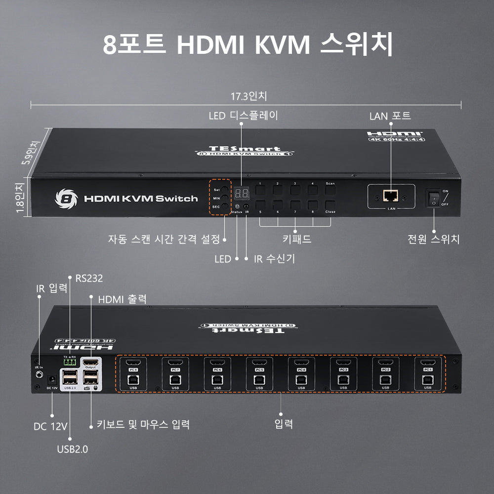 TESmart 8포트 8:1  HDMI KVM 스위치 – 키보드 &amp; 마우스 공유, 4K30Hz, RS232/LAN 지원 | TESmart Korea