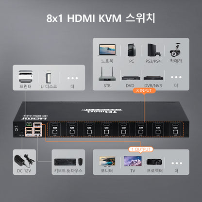 TESmart 티이스마트 8 :1 HDMI KVM 스위치 4K60Hz 지원 RS232 / LAN 제어