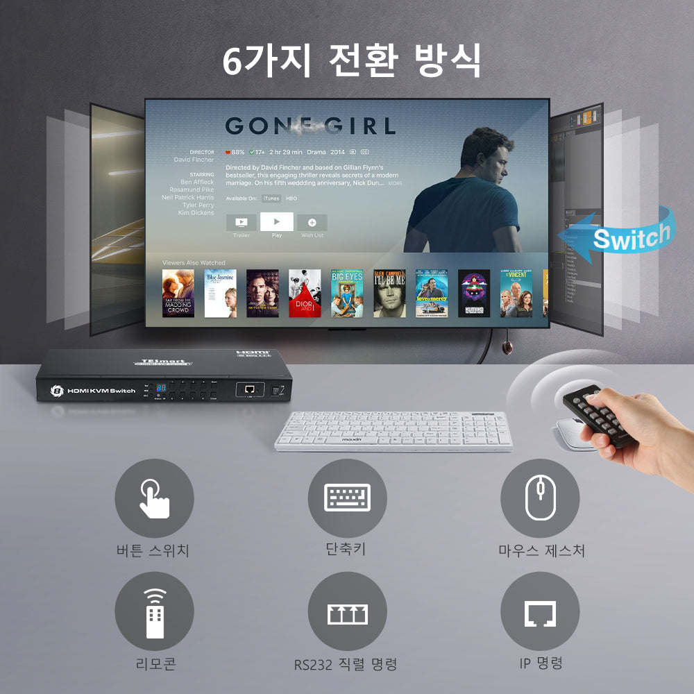 TESmart 티이스마트 8 :1 HDMI KVM 스위치 4K60Hz 지원 RS232 / LAN 제어