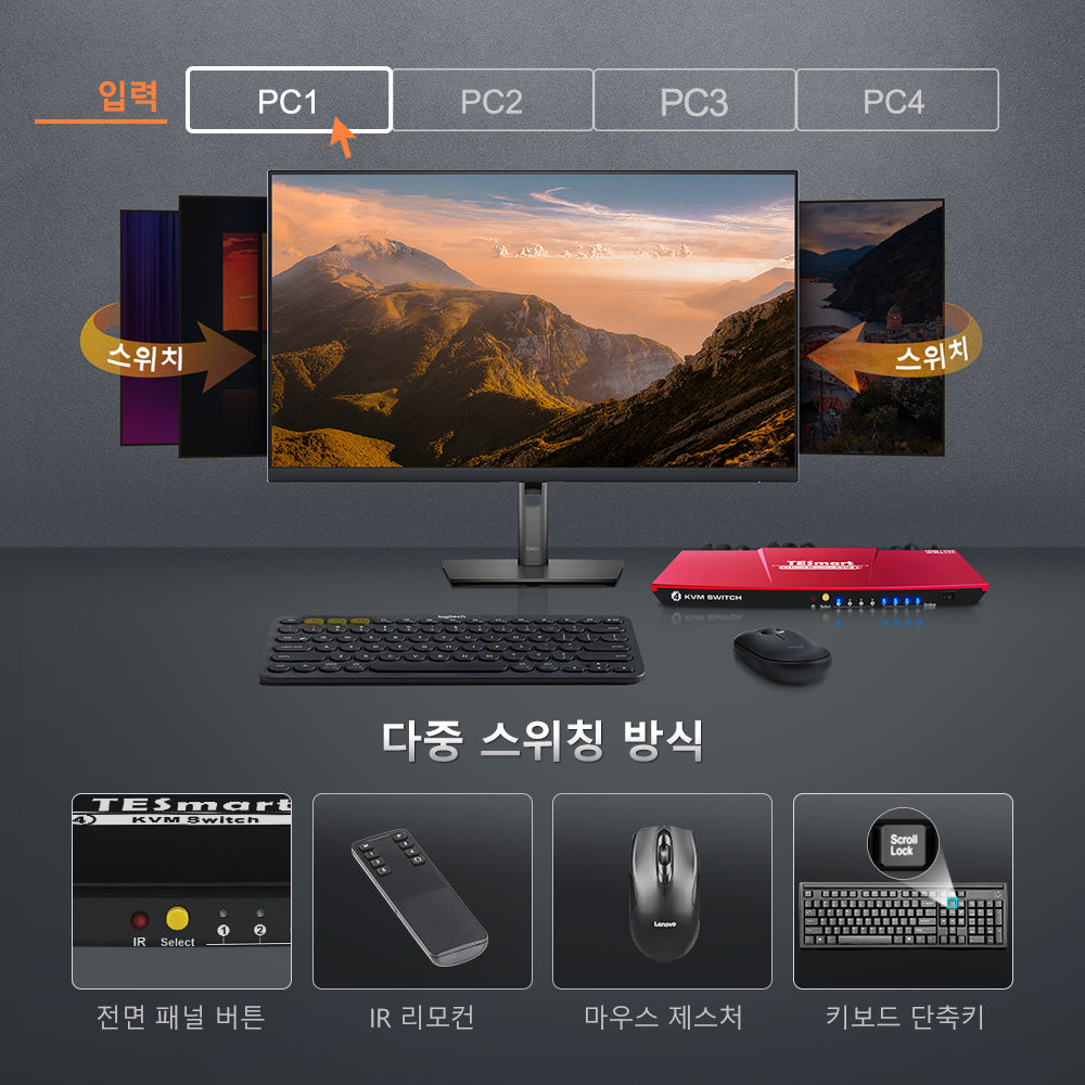 TESmart 4포트 4:1  HDMI KVM 스위치 – 4K60Hz, 마우스 심리스 스위칭 | TESmart Korea