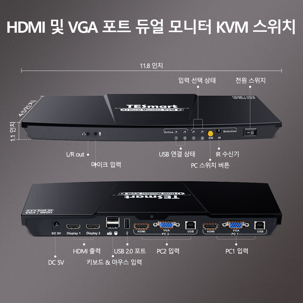 TESmart 2포트 2:2 듀얼 모니터 HDMI+VGA KVM 스위치 – 4K60Hz, USB 허브 포함 | TESmart Korea