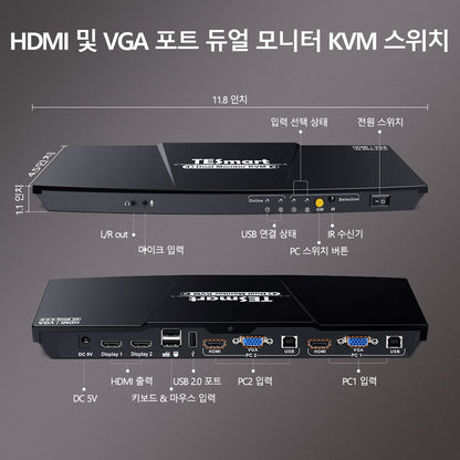 TESmart 2포트 2:2 듀얼 모니터 HDMI+VGA KVM 스위치 – 4K60Hz, USB 허브 포함 | TESmart Korea