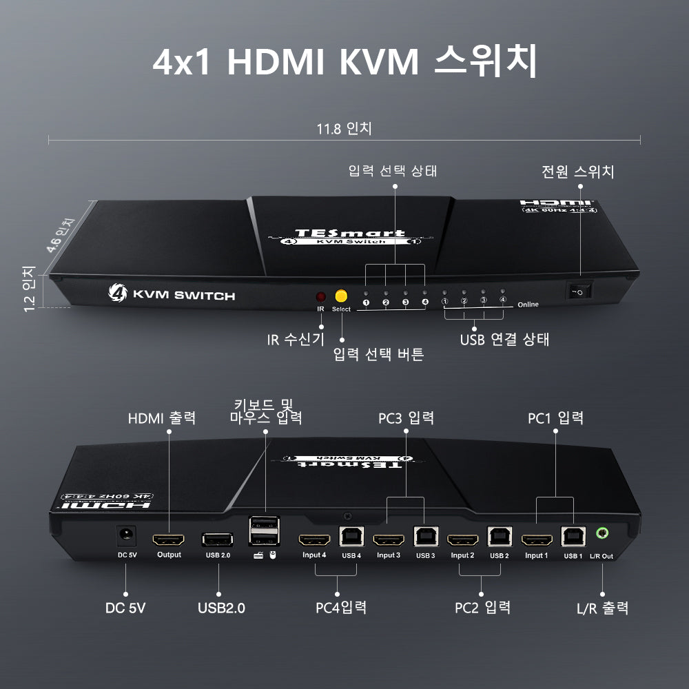 TESmart 4포트 4:1  HDMI KVM 스위치 – 4K60Hz, 마우스 심리스 스위칭 | TESmart Korea